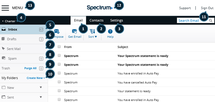 webmail spectrum email login