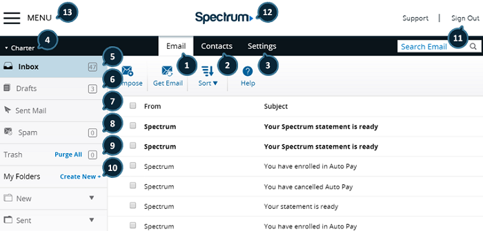 spectrum email